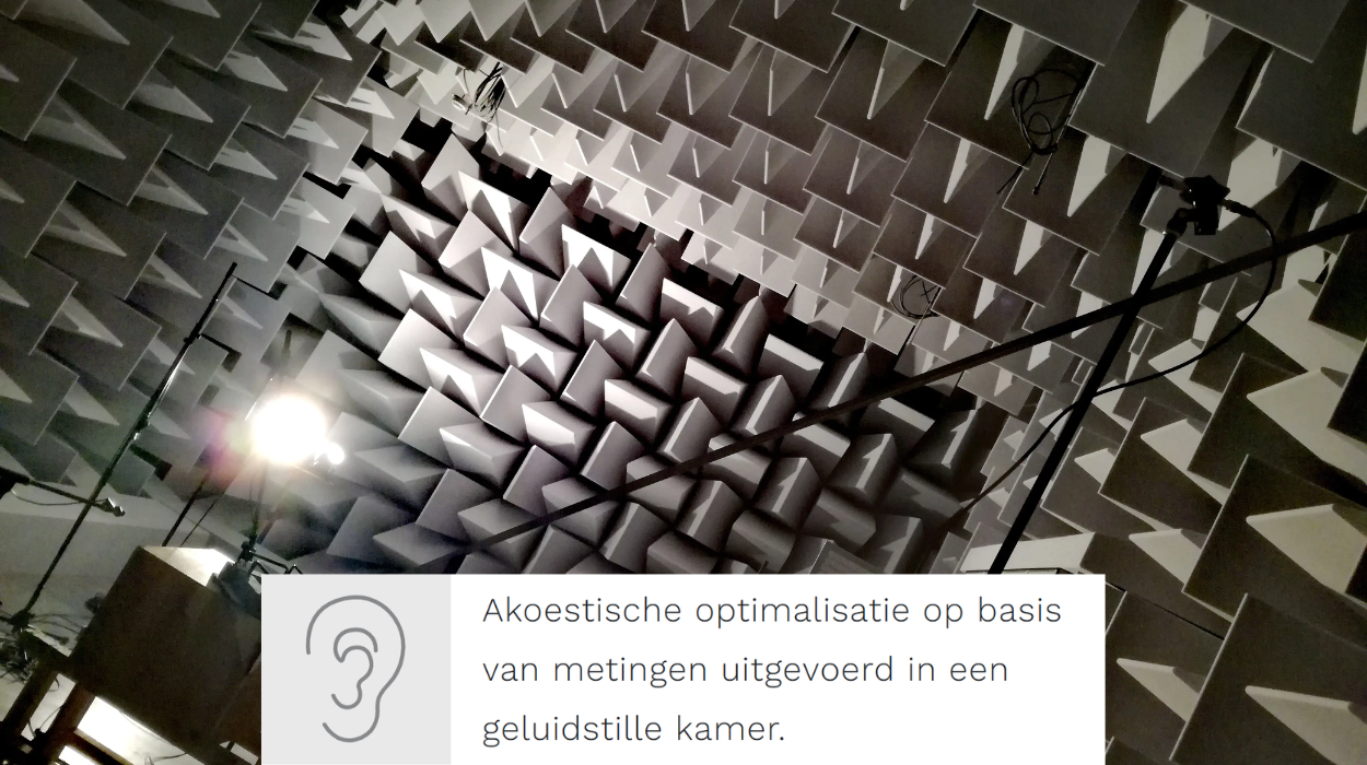 Akoestische optimalisatie