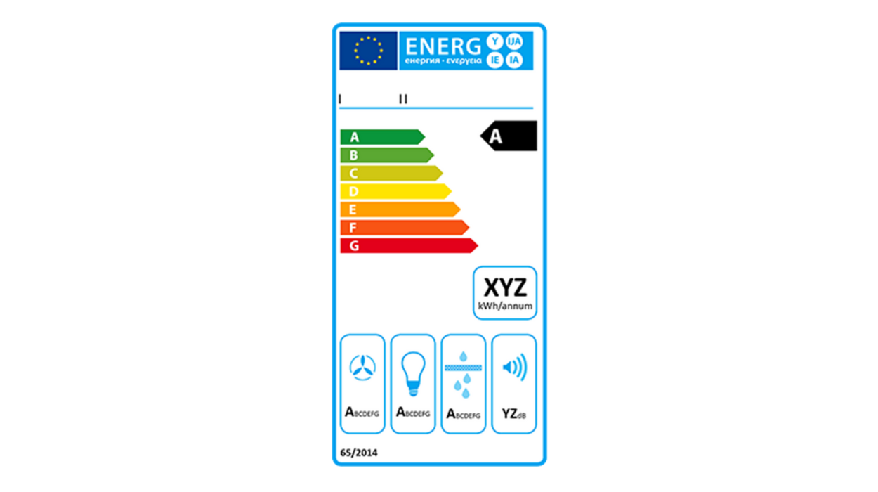Energielabel afzuigkappen