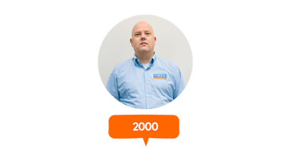 Erik Keukenloods Zaandam