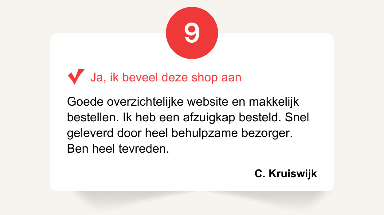 Kieskeurig C. Kruiswijk