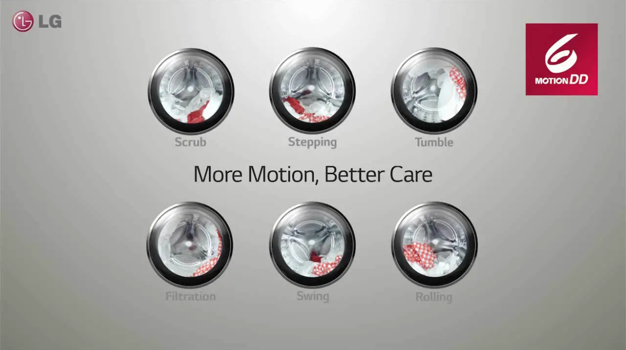 lg 6-motion