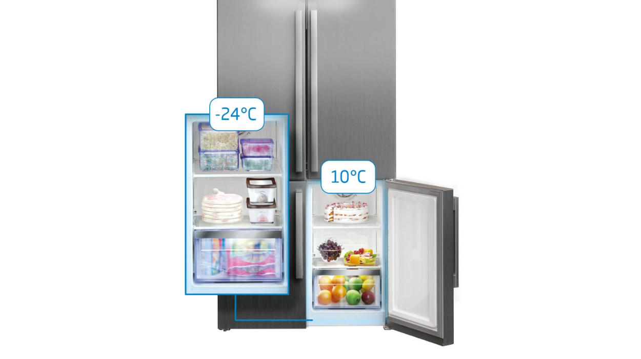 beko multizone