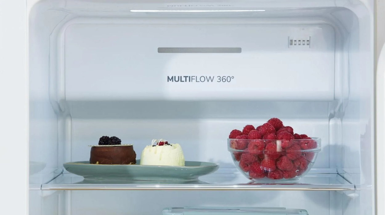 etna MultiFlow 360°