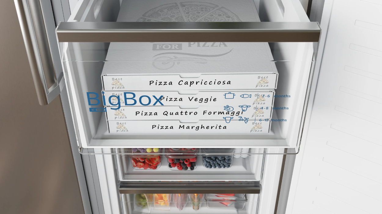 siemens bigbox