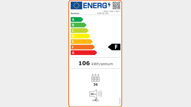 energielabel wijnkoelkast
