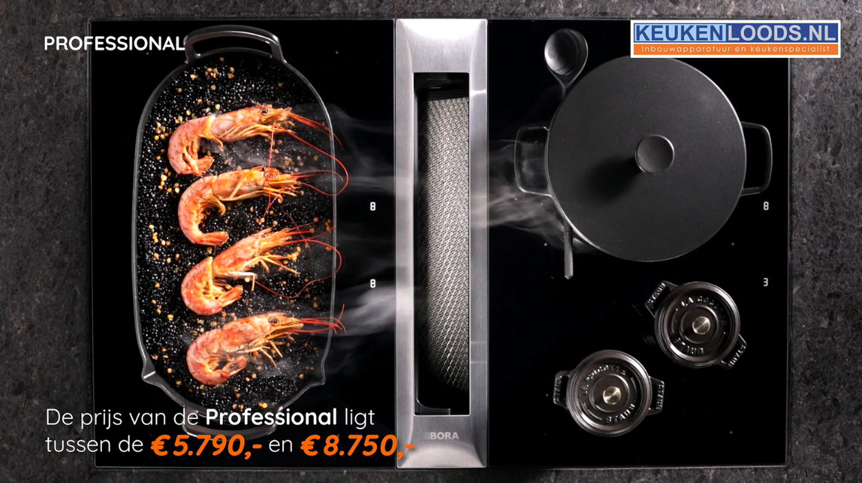 Wat kost een Bora kookplaat?