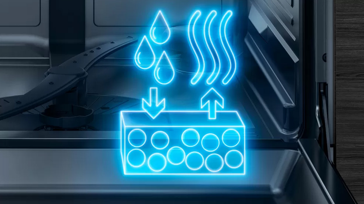 Siemens Zeolith