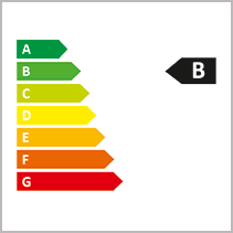 Energie efficiëntieklasse