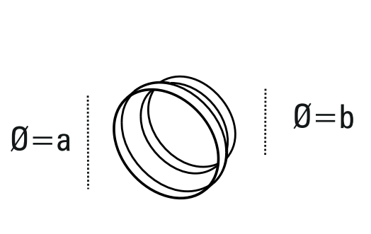 ABK Innovent KV0304150R