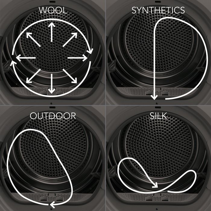 AEG wasdroger T8DB86KP afbeelding 3