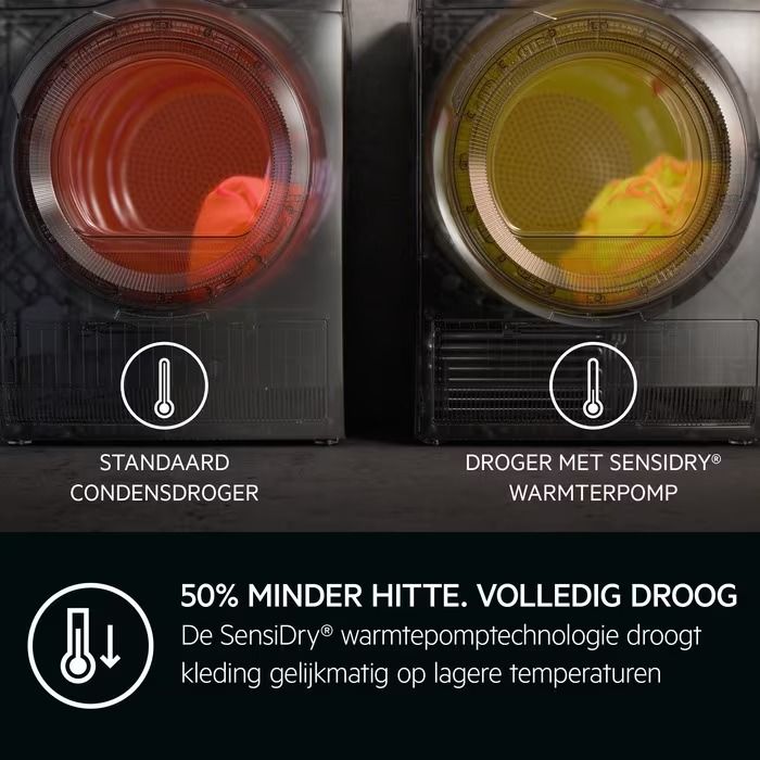 AEG TR71862B  wasdroger afbeelding 5