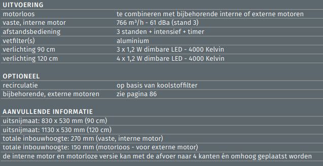 P007FENICE Airone afbeelding 2