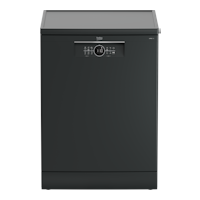 Beko BDFN26450A