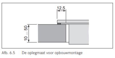 BFIU van Bora afbeelding 6