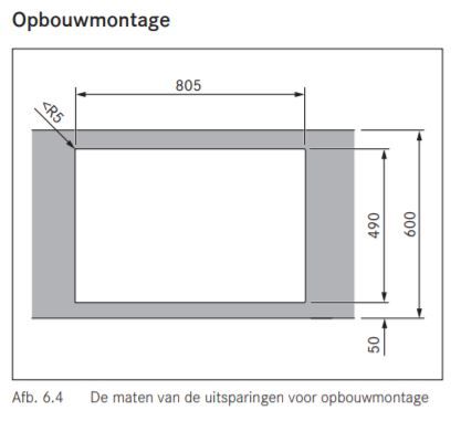 Bora BFIU inbouw kookplaat afbeelding 5