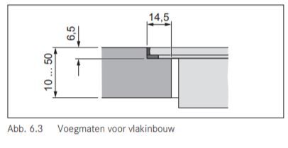 BIU van Bora afbeelding 6