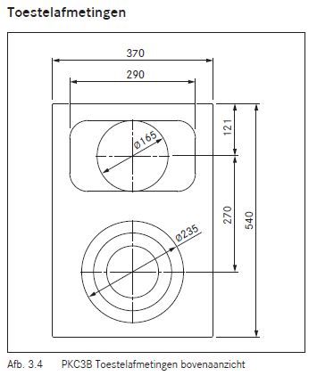 Bora PKC32 inbouw kookplaat afbeelding 5