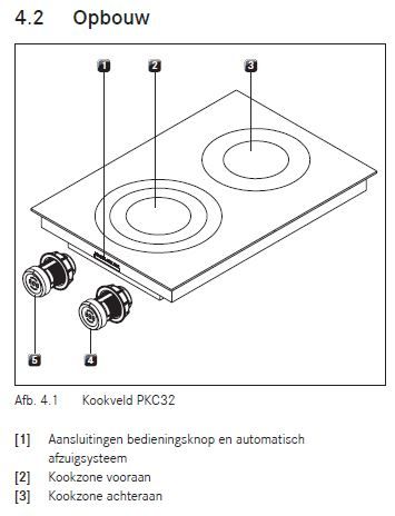 PKC32 van Bora afbeelding 6