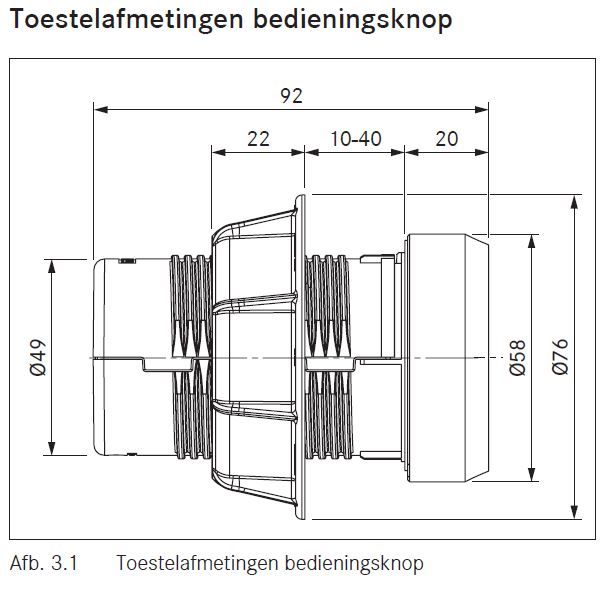 PKC3B van Bora afbeelding 6