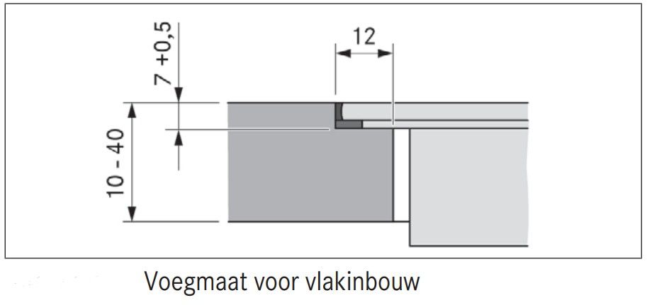 PURA2R van Bora afbeelding 6
