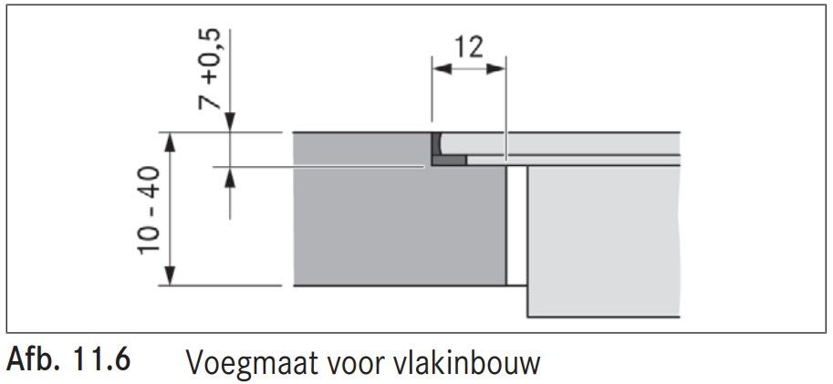 PURU2 van Bora afbeelding 6