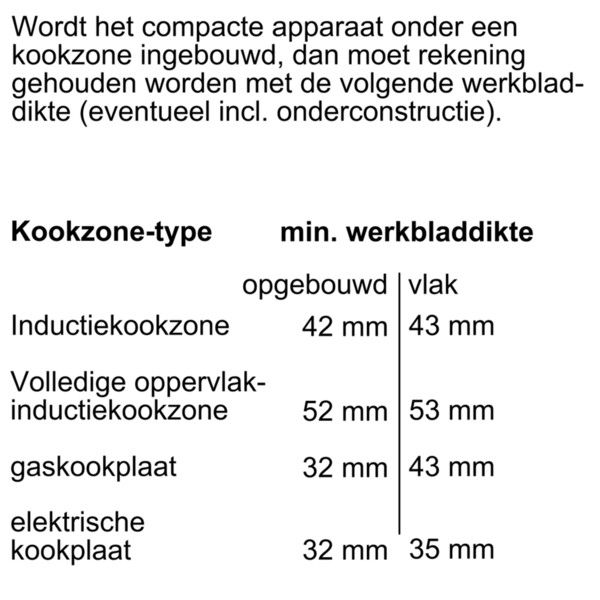 CMG8764C7 van Bosch afbeelding 6