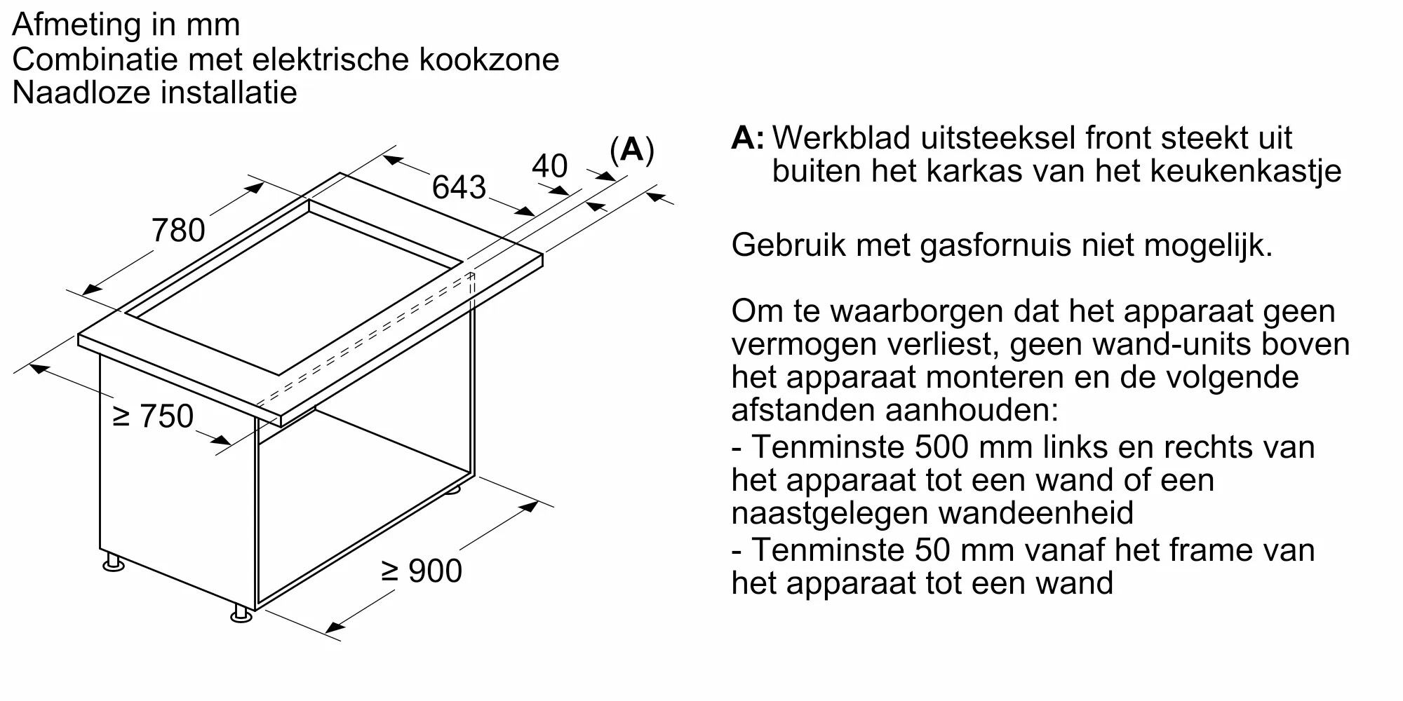 Bosch DDW88MM66  afzuigkap afbeelding 5