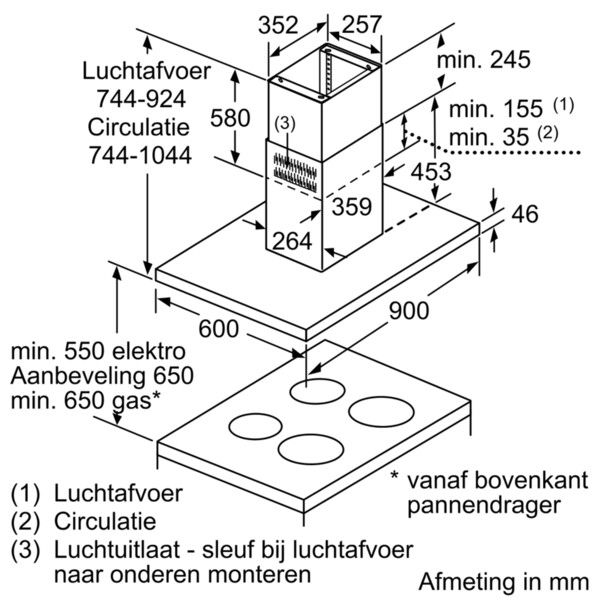 DIB91JN55 van Bosch afbeelding 6