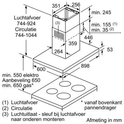 DIB97IM50 van Bosch afbeelding 6