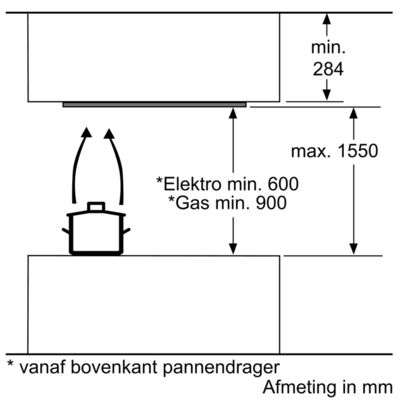 Bosch DID098R50  afzuigkap afbeelding 5