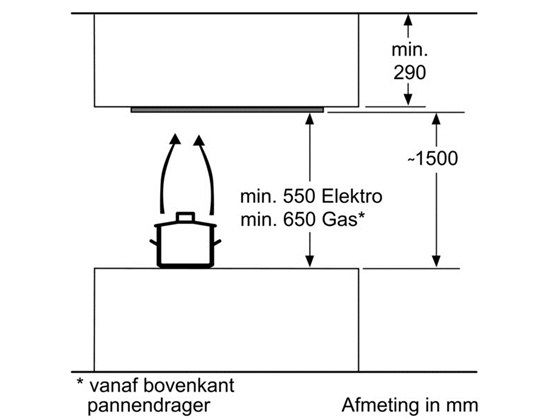 Bosch afzuigkap DID09T951 afbeelding 3