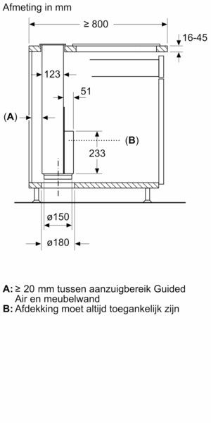 Bosch onderdeel  DSZ1WW1M1 afbeelding 4