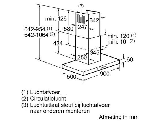 Bosch DWB097A51  afzuigkap afbeelding 5