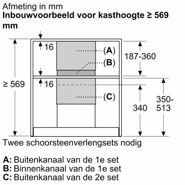 Bosch onderdeel DWZ1IB6N1 afbeelding 3