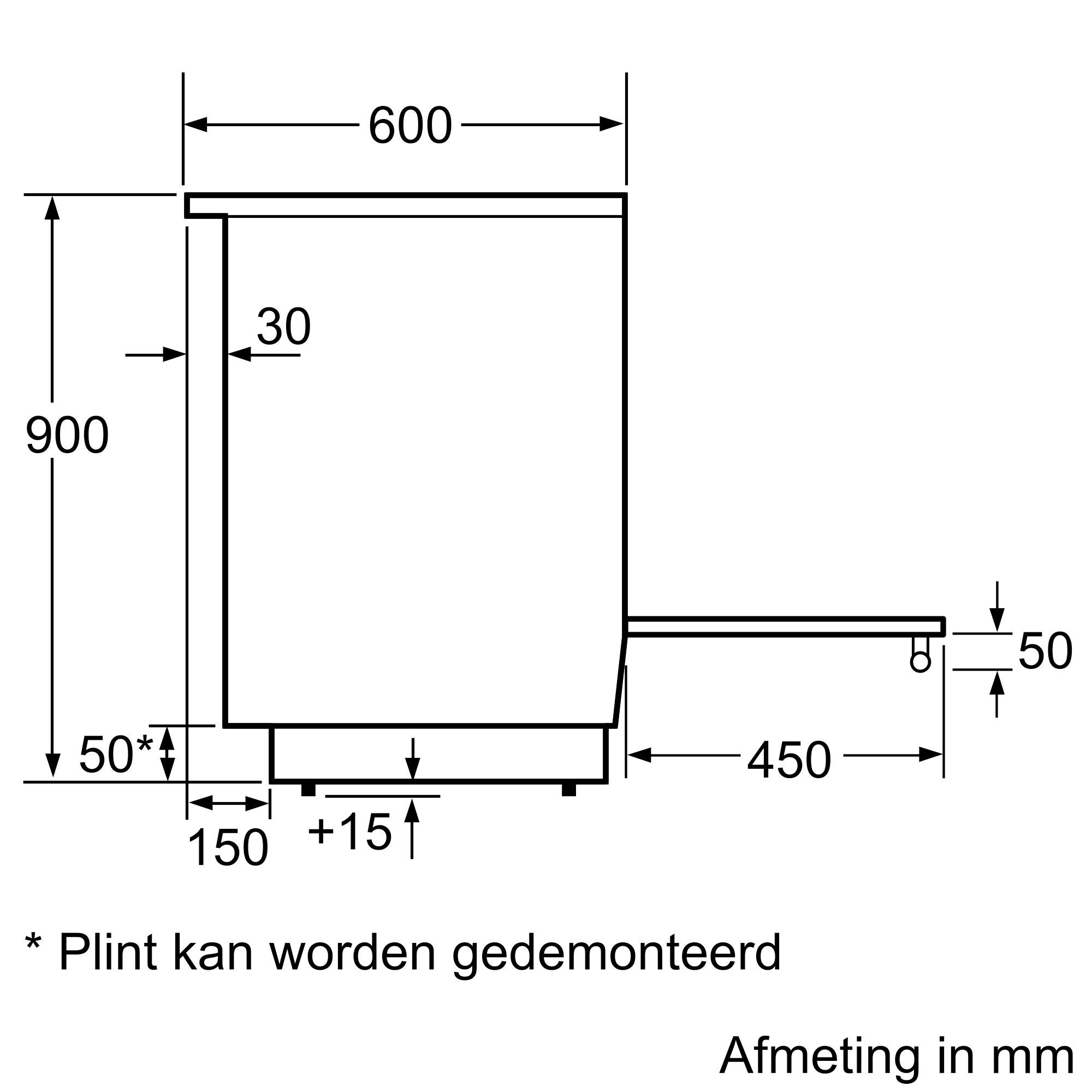 HLN39A050U van Bosch afbeelding 6