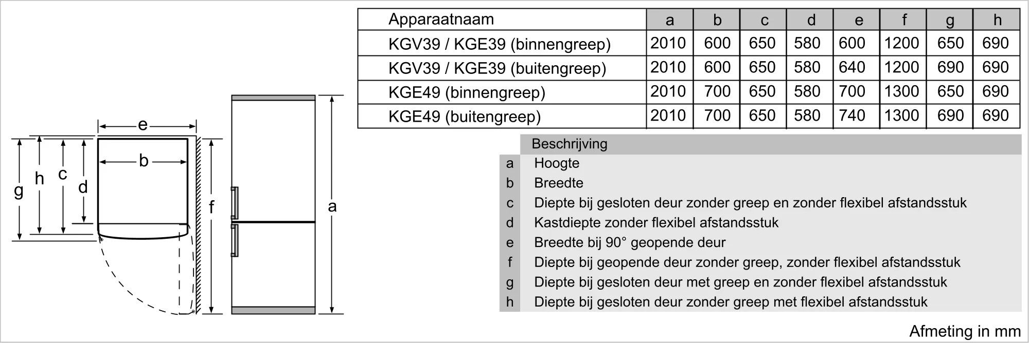 KGE49AWCA van Bosch afbeelding 6