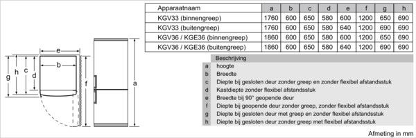 Bosch koelkast KGV33VLEA afbeelding 3