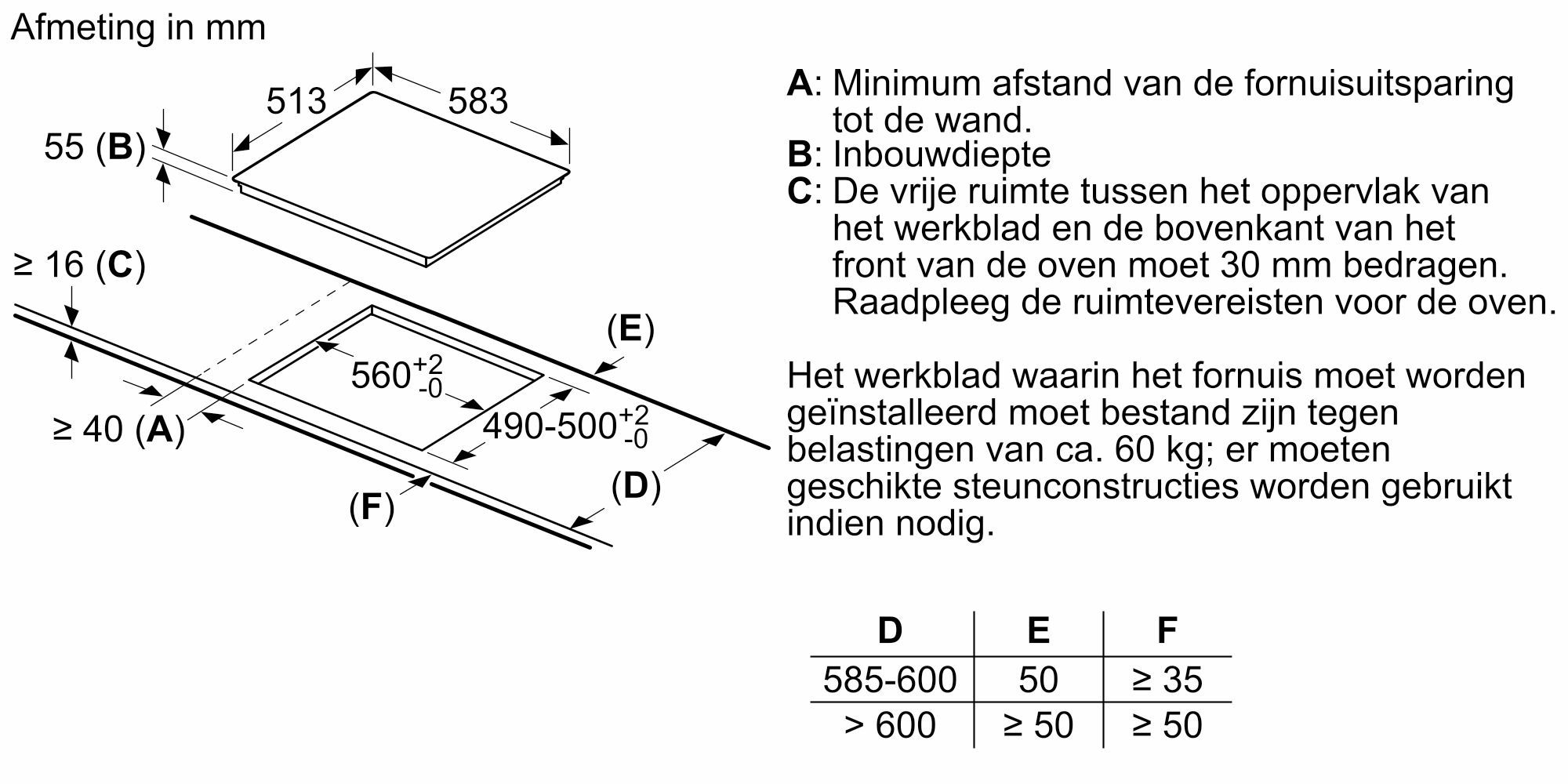 Bosch kookplaat inbouw PIE645BB5E afbeelding 4