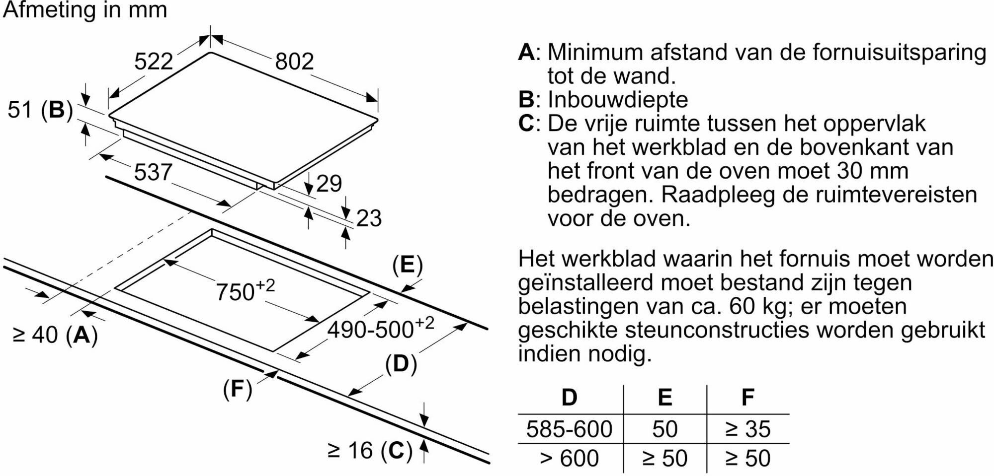 Bosch PIE861BB5E inbouw kookplaat afbeelding 5
