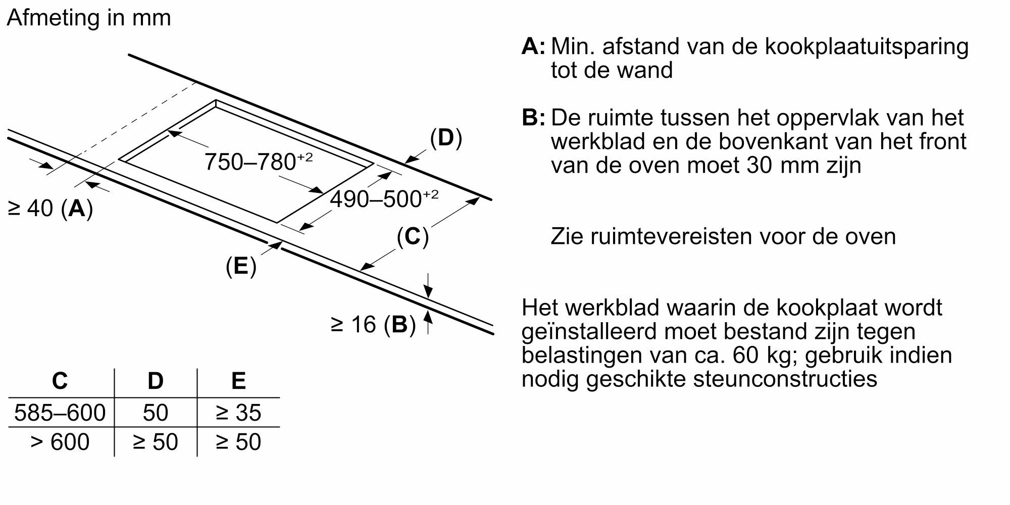 Bosch PIE895HC1E inbouw kookplaat afbeelding 5