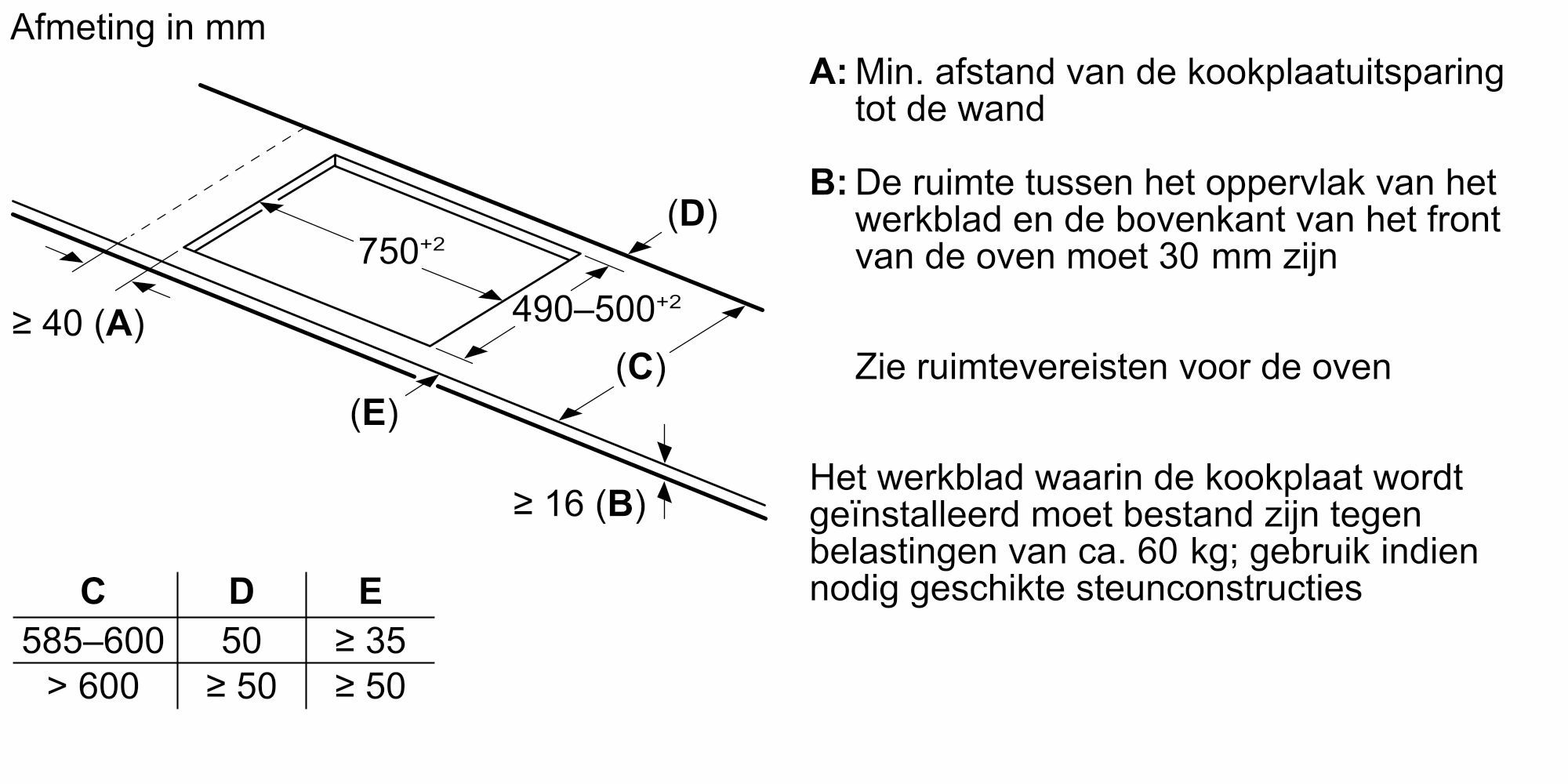 PVW89BHC1E van Bosch afbeelding 6