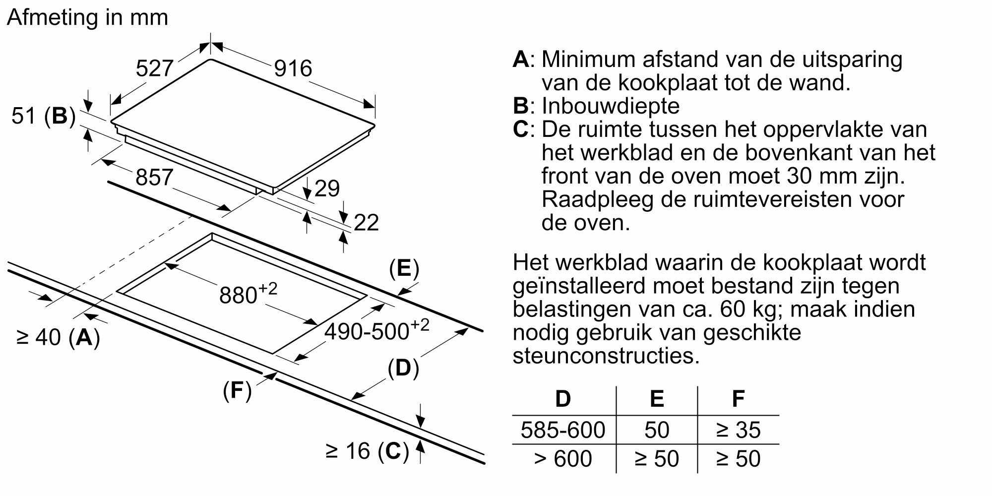 Bosch PXX995DX6E inbouw kookplaat afbeelding 5