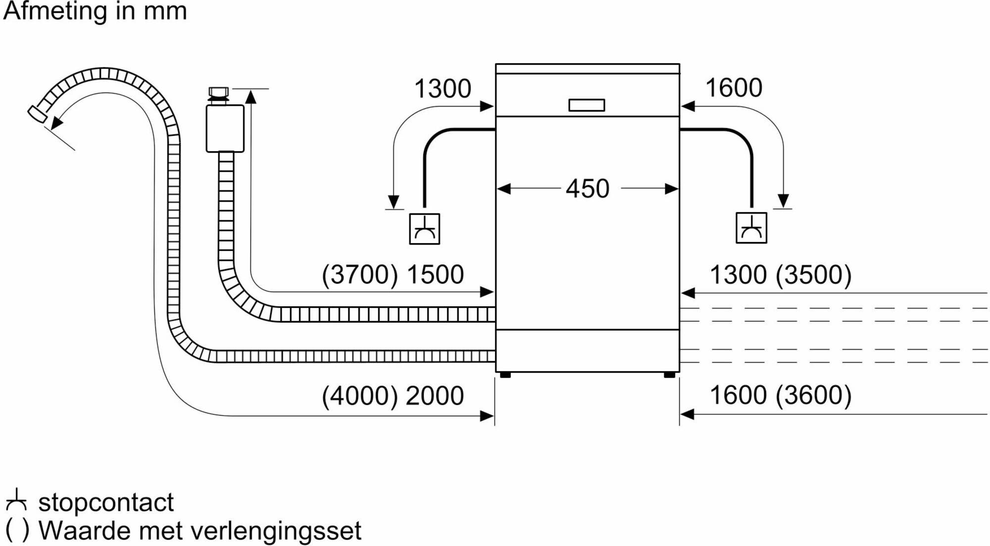 Bosch vaatwasser inbouw SPI4HMS49E afbeelding 4