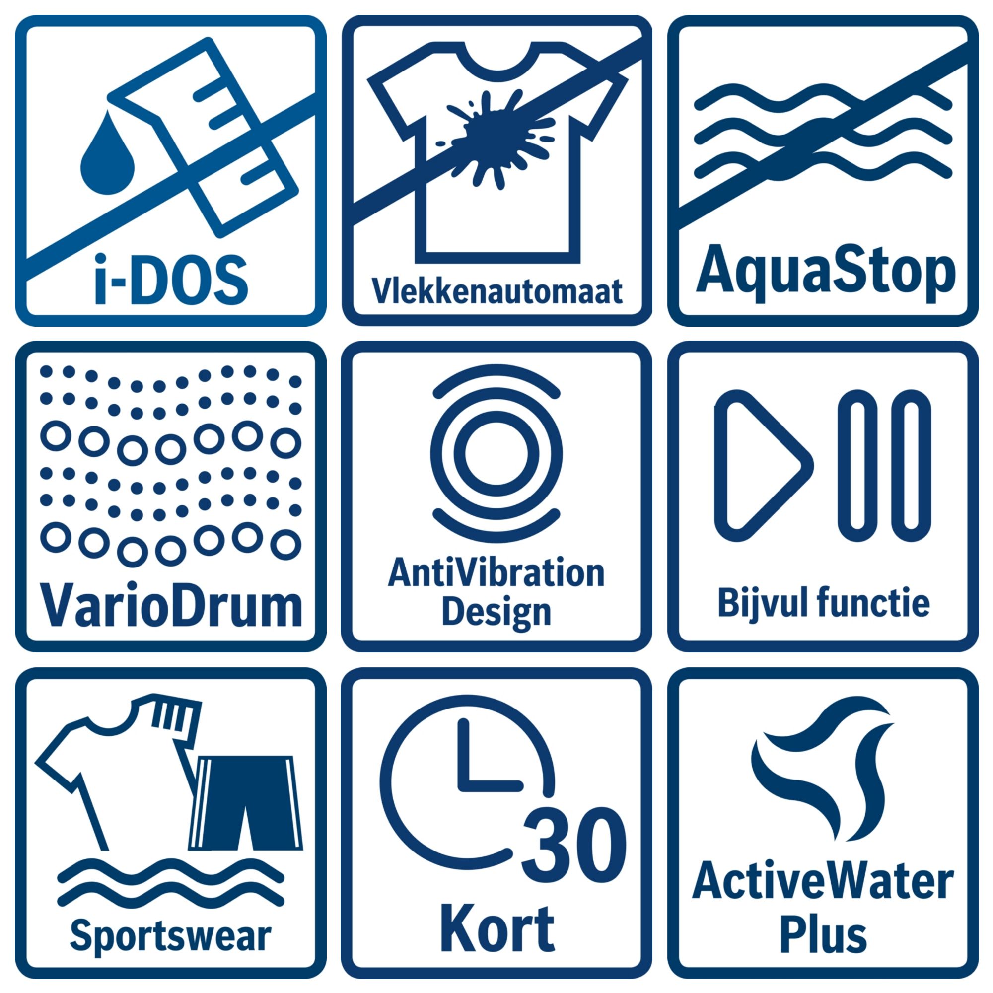 WGG244F6NL van BOSCH afbeelding 6