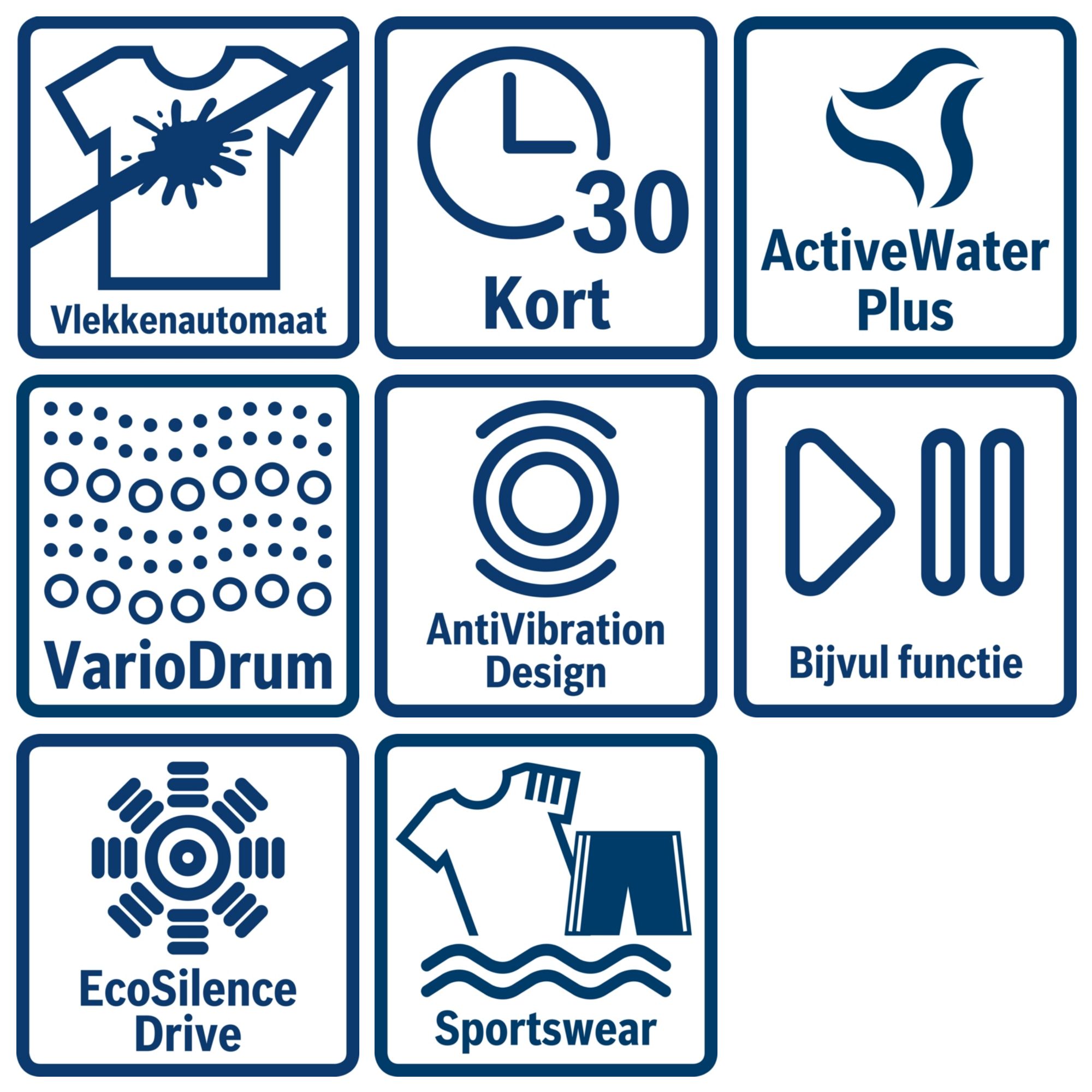 WGG244Z0NL van BOSCH afbeelding 6