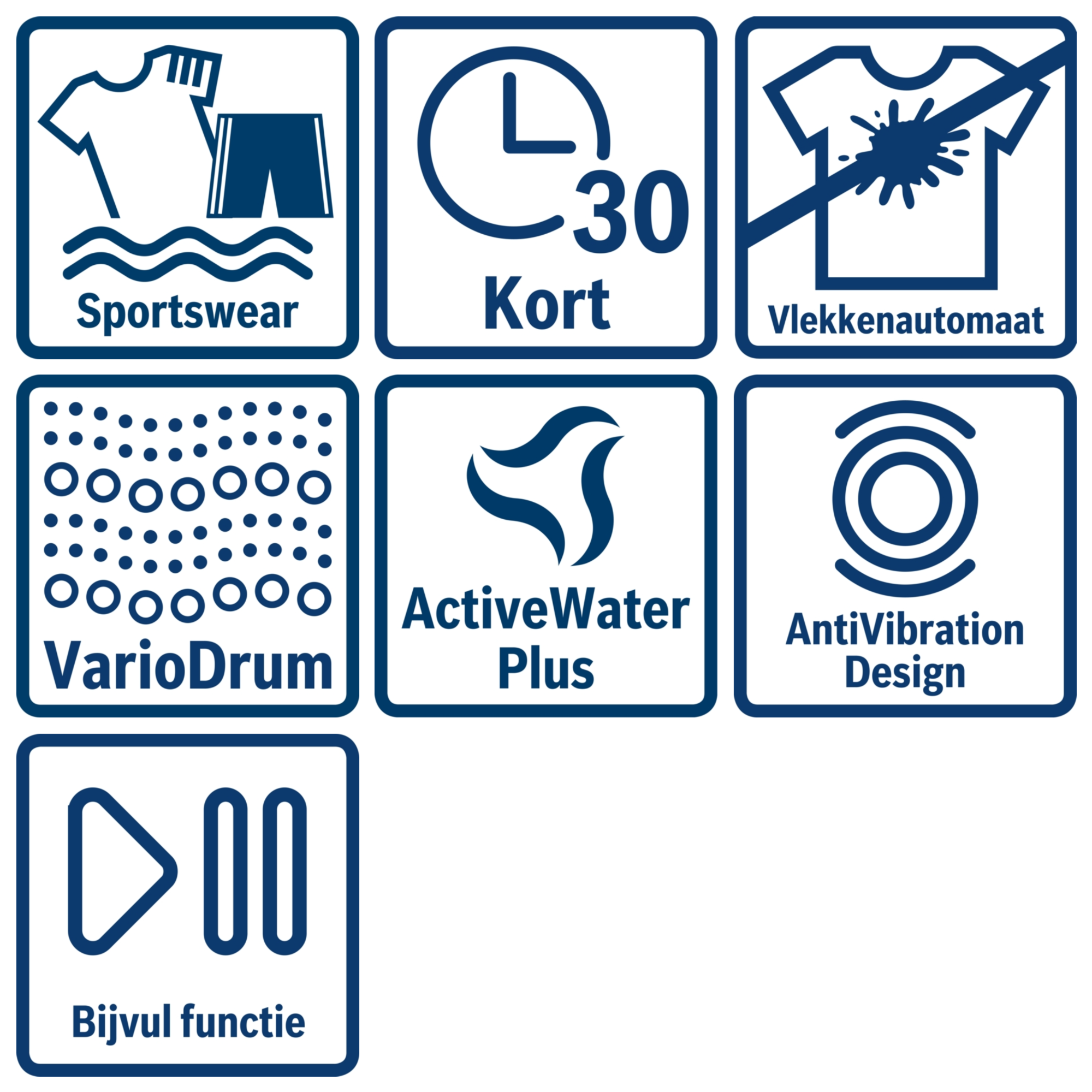 WGG244Z5NL van BOSCH afbeelding 6