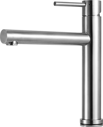 CARESSI CA116I