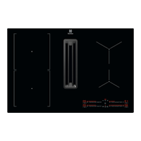 Electrolux KCD83443CK
