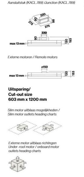 Falmec ALBA120W  afzuigkap afbeelding 5