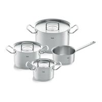 Fissler 084128040000